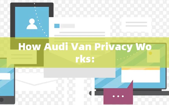 How Audi Van Privacy Works: