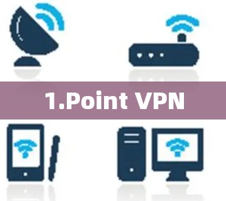 1.Point VPN 1.Point VPN