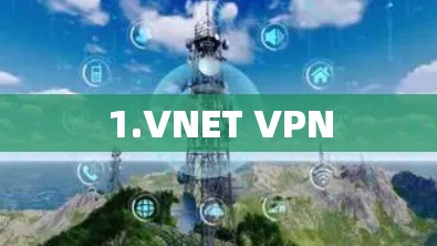 1.VNET VPN