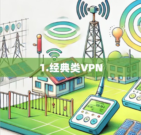 1.经典类VPN 1.经典类VPN