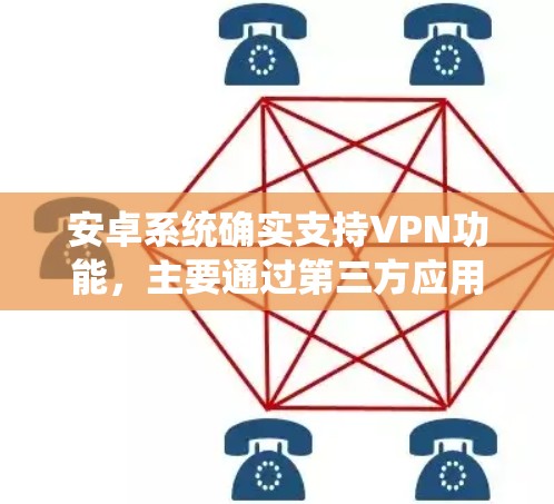 安卓系统确实支持VPN功能,主要通过第三方应用实现。以下是安卓VPN的主要步骤和信息 安卓系统确实支持VPN功能,主要通过第三方应用实现。以下是安卓VPN的主要步骤和信息