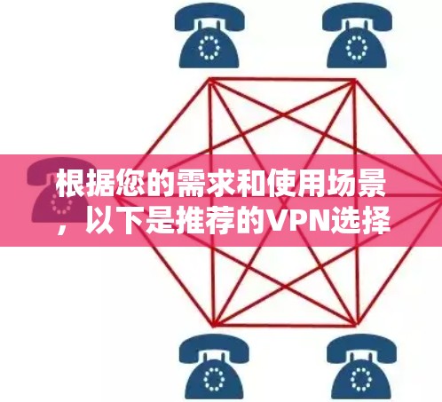 根据您的需求和使用场景，以下是推荐的VPN选择
