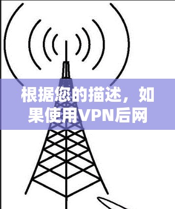 根据您的描述，如果使用VPN后网速特别慢，可能是由于多种因素导致的，以下是逐步排查和解决问题的建议
