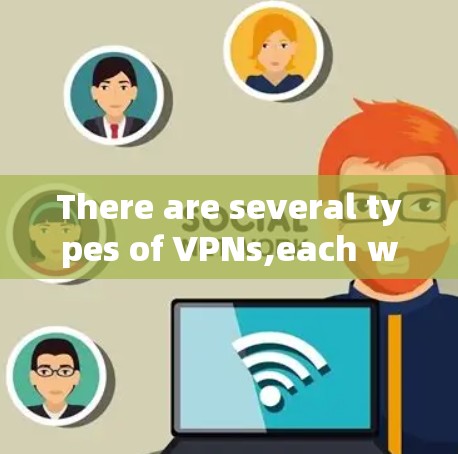 There are several types of VPNs,each with its own set of features and use cases: