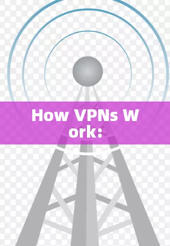 How VPNs Work: