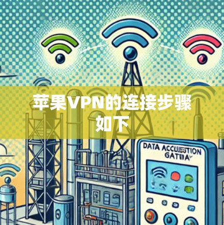 苹果VPN的连接步骤如下