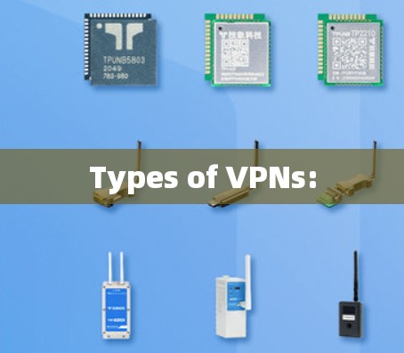 Types of VPNs: