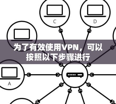 为了有效使用VPN,可以按照以下步骤进行 为了有效使用VPN,可以按照以下步骤进行