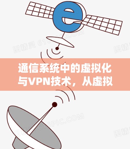 通信系统中的虚拟化与VPN技术,从虚拟机到云安全的深度探索 通信系统中的虚拟化与VPN技术,从虚拟机到云安全的深度探索