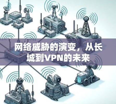 网络威胁的演变，从长城到VPN的未来