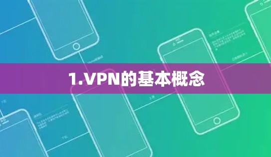 1.VPN的基本概念