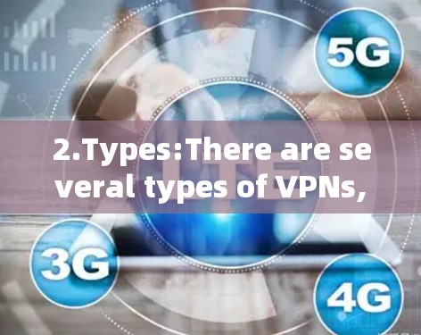 2.Types:There are several types of VPNs,including: