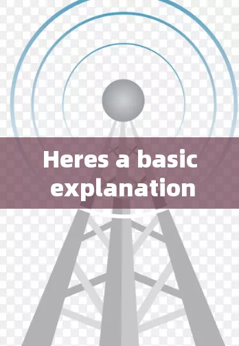 Heres a basic explanation of how a VPN works with a Linode: Heres a basic explanation of how a VPN works with a Linode: