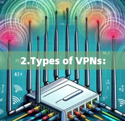 2.Types of VPNs: