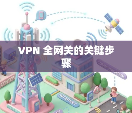 VPN 全网关的关键步骤 VPN 全网关的关键步骤