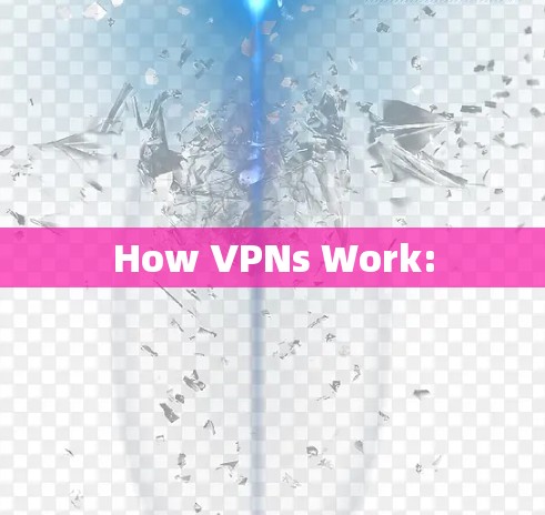 How VPNs Work: