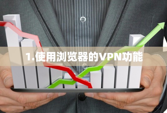 1.使用浏览器的VPN功能