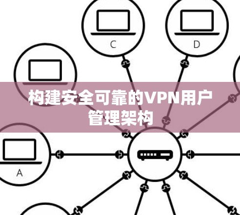 构建安全可靠的VPN用户管理架构