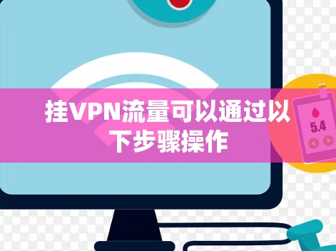 挂VPN流量可以通过以下步骤操作
