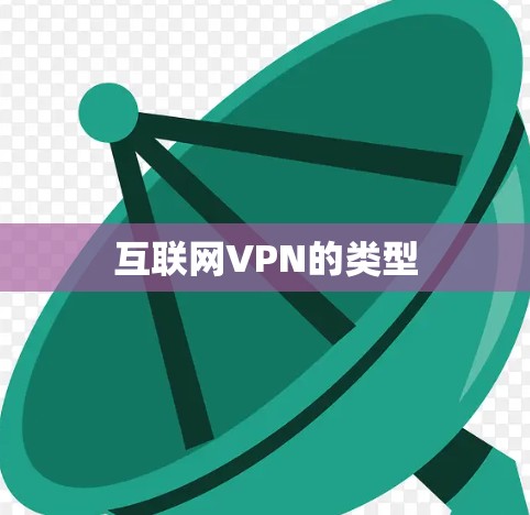 互联网VPN的类型