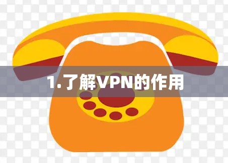1.了解VPN的作用