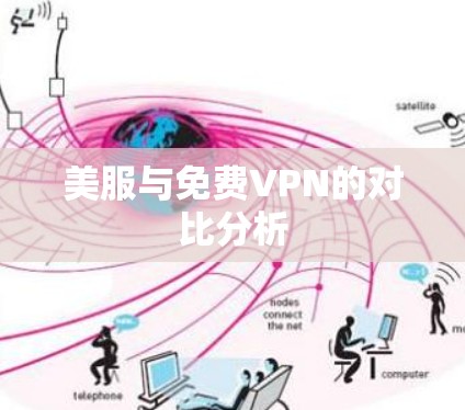 美服与免费VPN的对比分析