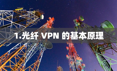 1.光纤 VPN 的基本原理