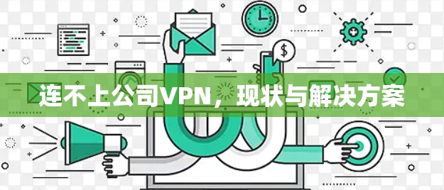 连不上公司VPN，现状与解决方案