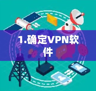 1.确定VPN软件