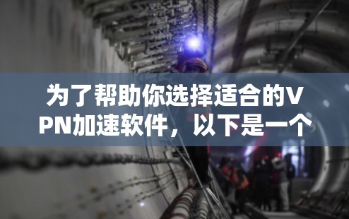 为了帮助你选择适合的VPN加速软件，以下是一个分步的指南