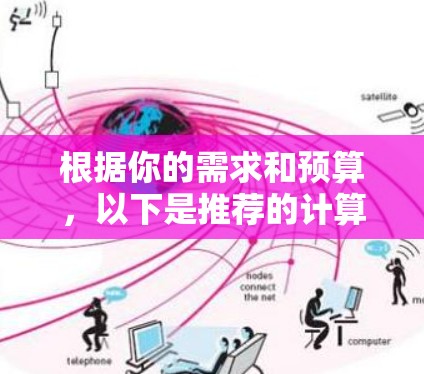 根据你的需求和预算，以下是推荐的计算器应用