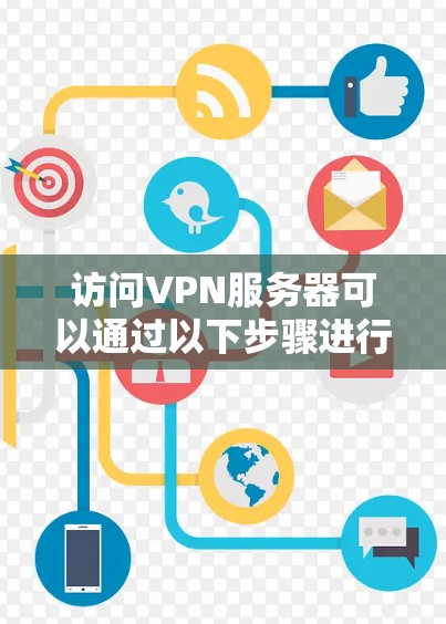 访问VPN服务器可以通过以下步骤进行