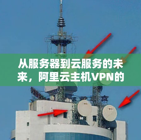 从服务器到云服务的未来，阿里云主机VPN的机遇与挑战