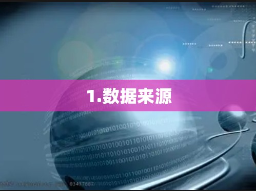 1.数据来源