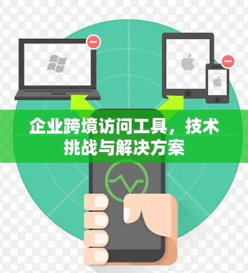 企业跨境访问工具，技术挑战与解决方案