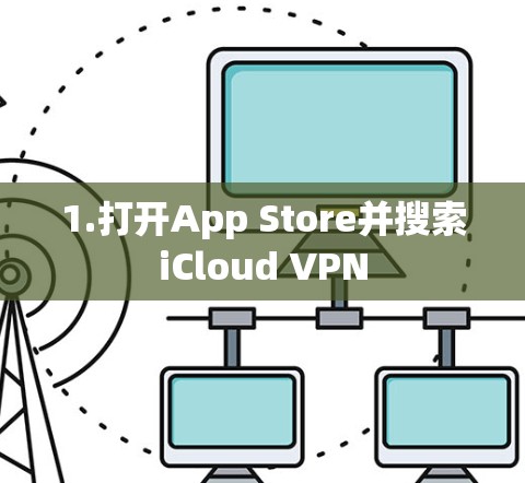 1.打开App Store并搜索iCloud VPN