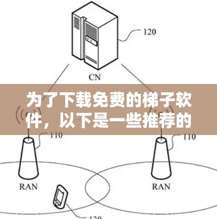 为了下载免费的梯子软件，以下是一些推荐的选择