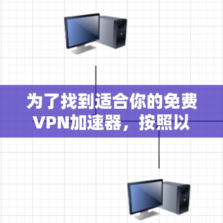 为了找到适合你的免费VPN加速器，按照以下步骤进行