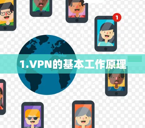 1.VPN的基本工作原理