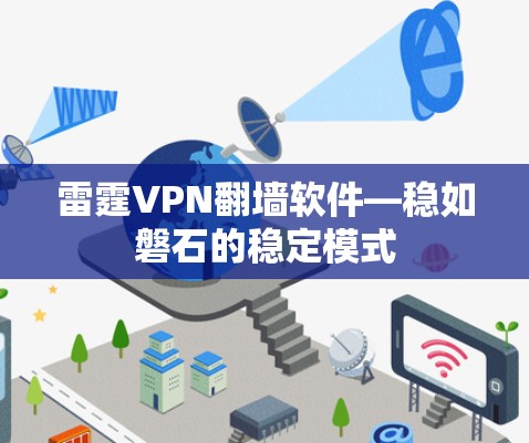 雷霆VPN翻墙软件—稳如磐石的稳定模式