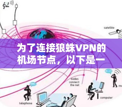 为了连接狼蛛VPN的机场节点，以下是一个详细的步骤指南