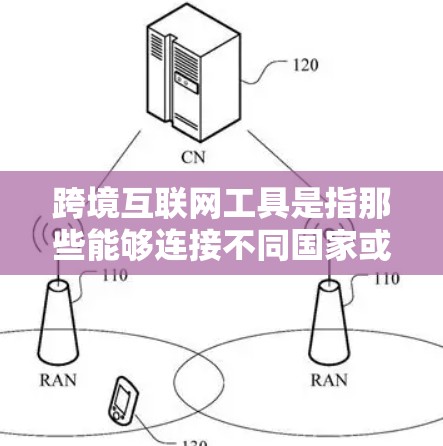 跨境互联网工具是指那些能够连接不同国家或地区的互联网服务工具。这些工具通常涉及网络连接、移动应用、数据传输等，帮助用户在跨国环境中进行各种互动和访问。以下是一些具体的例子