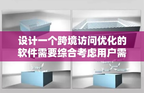 设计一个跨境访问优化的软件需要综合考虑用户需求、技术实现和用户体验。以下是一个详细的解决方案