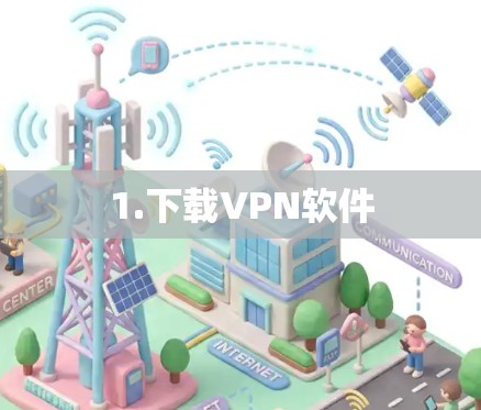 1.下载VPN软件