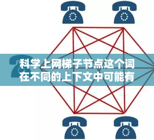 科学上网梯子节点这个词在不同的上下文中可能有不同的含义。以下是一些可能的解释和应用场景