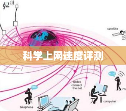 科学上网速度评测