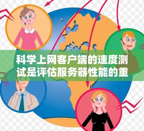 科学上网客户端的速度测试是评估服务器性能的重要步骤，确保在实际使用中符合预期。以下是对该主题的详细总结和分析