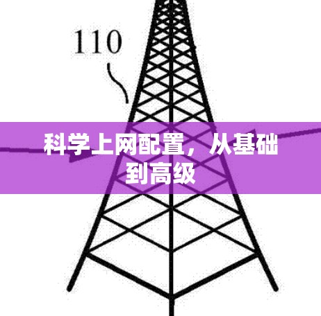 科学上网配置，从基础到高级