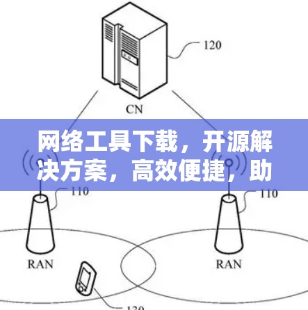 网络工具下载，开源解决方案，高效便捷，助力企业数字化转型