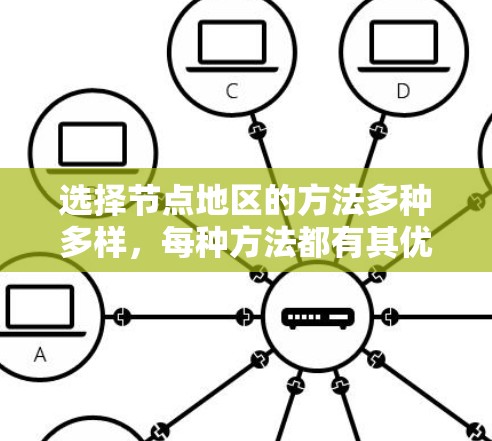 选择节点地区的方法多种多样，每种方法都有其优缺点，需根据具体需求进行选择。以下是几种常见的选择节点地区的方法